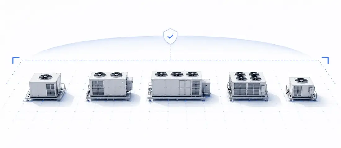 Rooftop HVAC fleet under a single coverage envelope